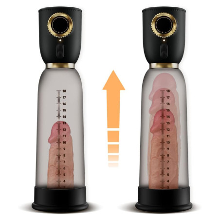 Electric Penis Pump with 6 Training Modes & 5 Suction Intensities